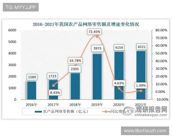 e星体育平台的技术优势与未来发展方向深度探讨